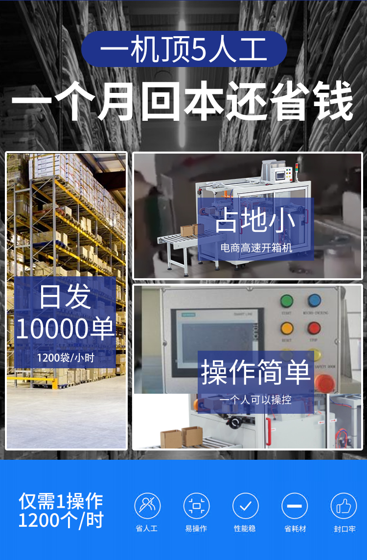 電商高速開箱機